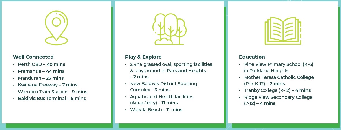 Parkland Heights Amenities